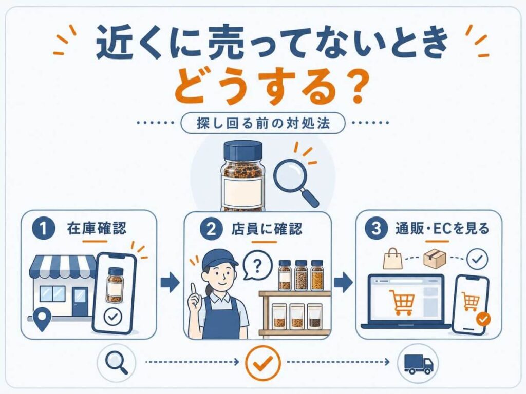 黒瀬のスパイスが近くに売ってないときはどうする？探し回る前の対処法