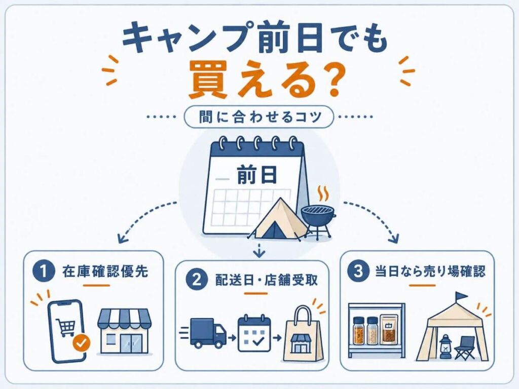 黒瀬のスパイスはキャンプ前日でも買える？バーベキューに間に合わせる方法