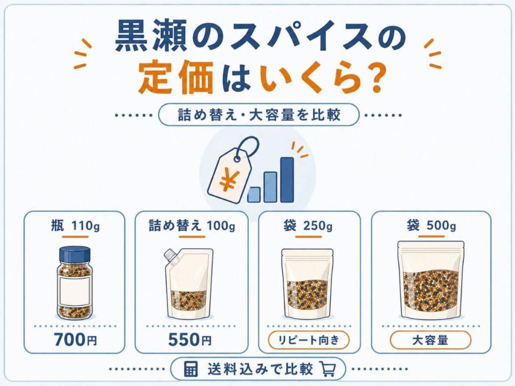 黒瀬のスパイスの定価はいくら？詰め替えや大容量も比較