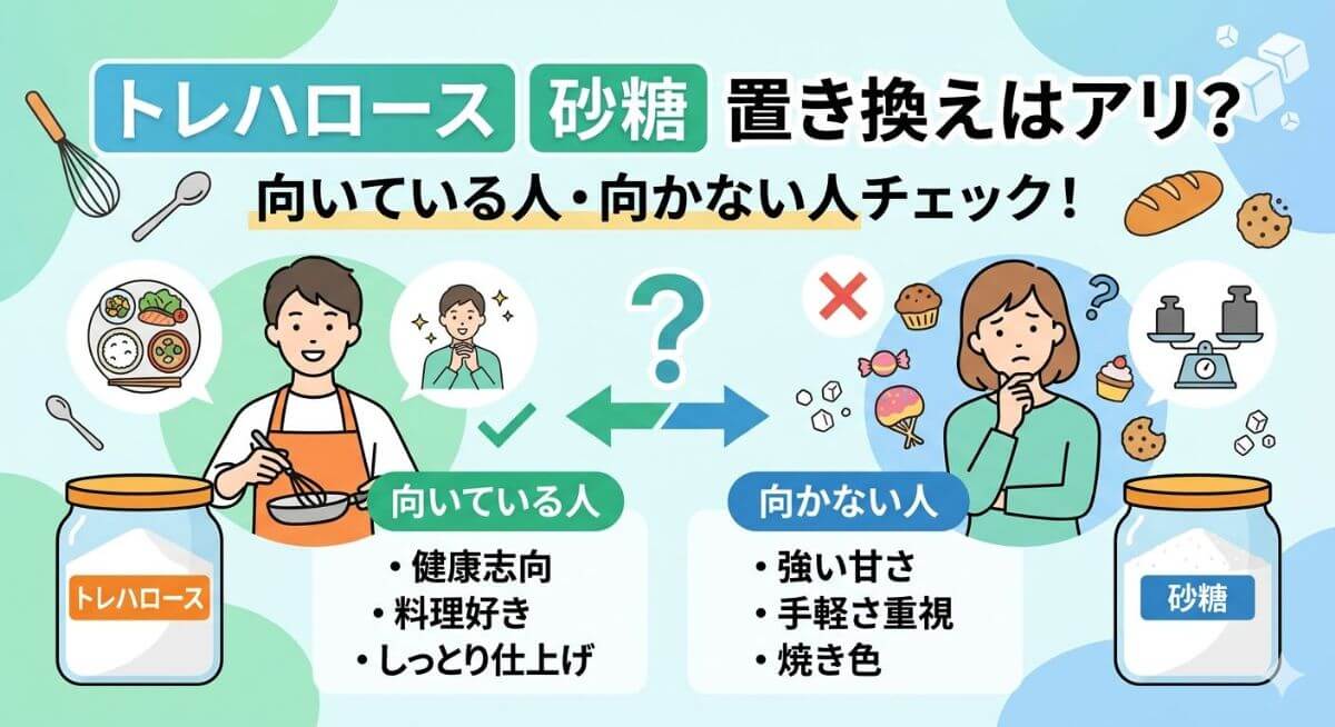 トレハロース 砂糖 置き換えはアリ?買う前に向いている人・向かない人をチェック