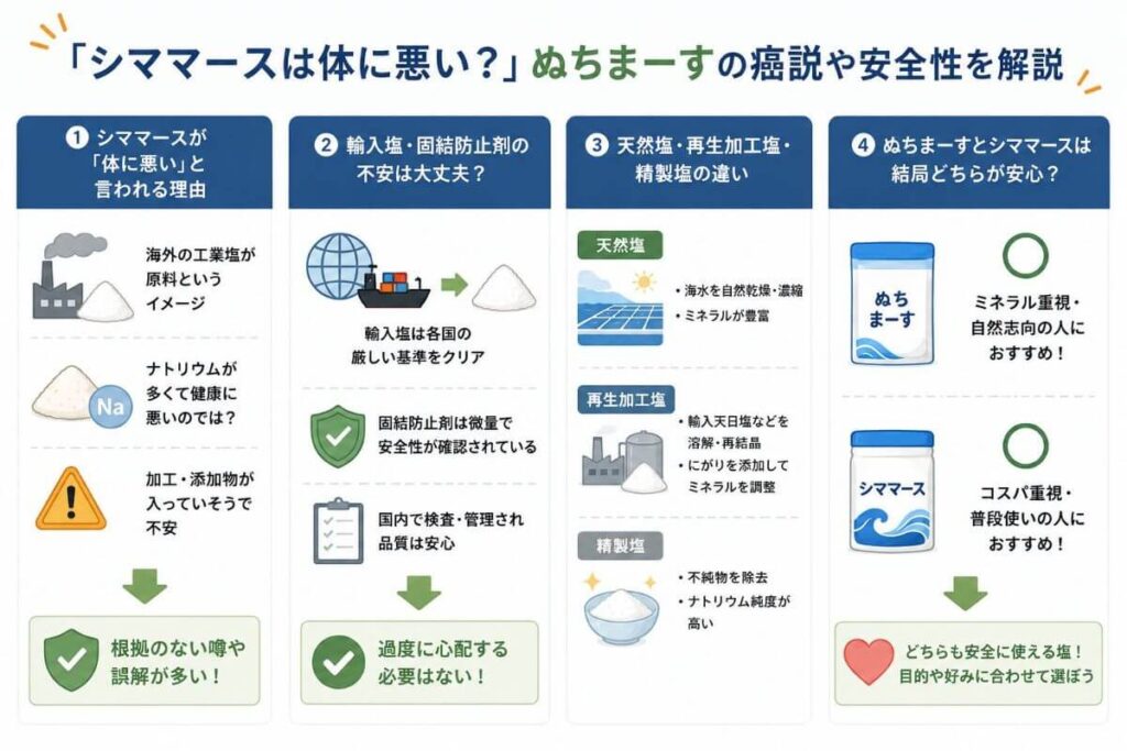 「シママースは体に悪い？」ぬちまーすの癌説や安全性を解説