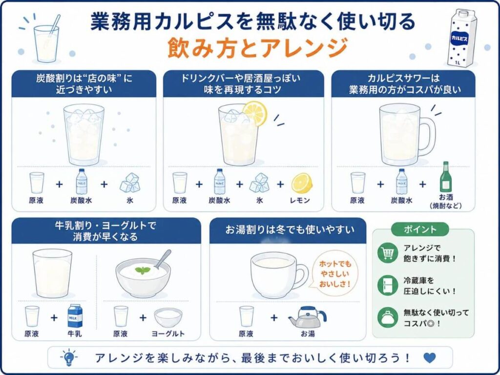 業務用カルピスを無駄なく使い切る飲み方とアレンジ
