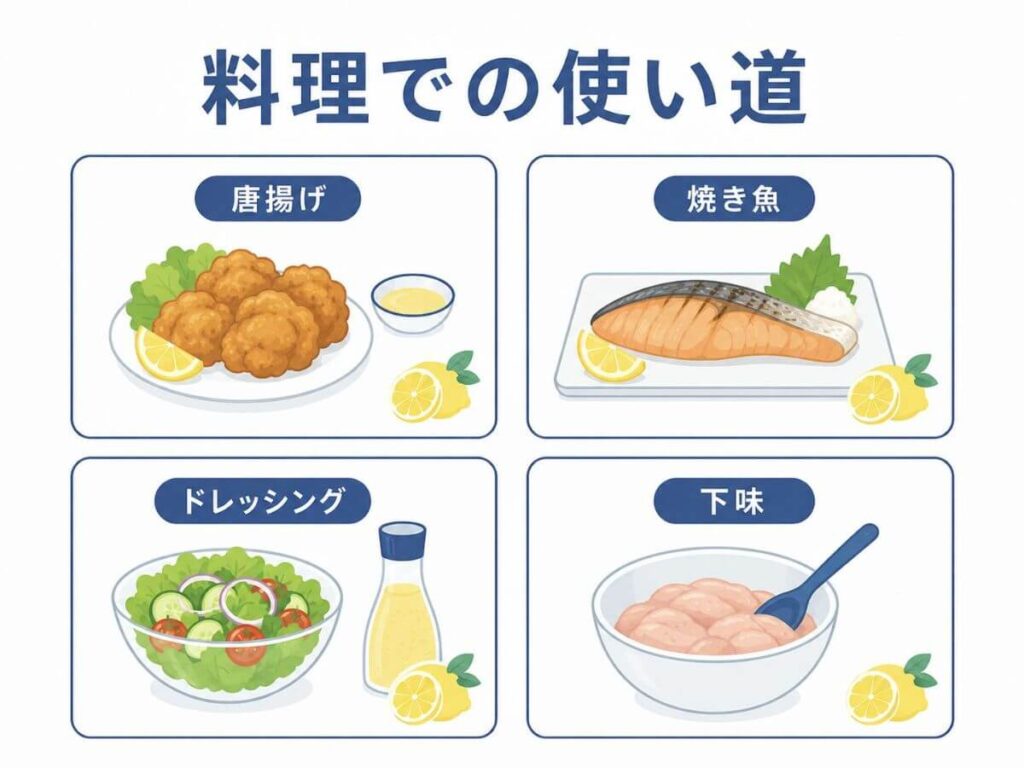 ポッカレモン業務用は料理に使える？味・酸味・使い道の違い