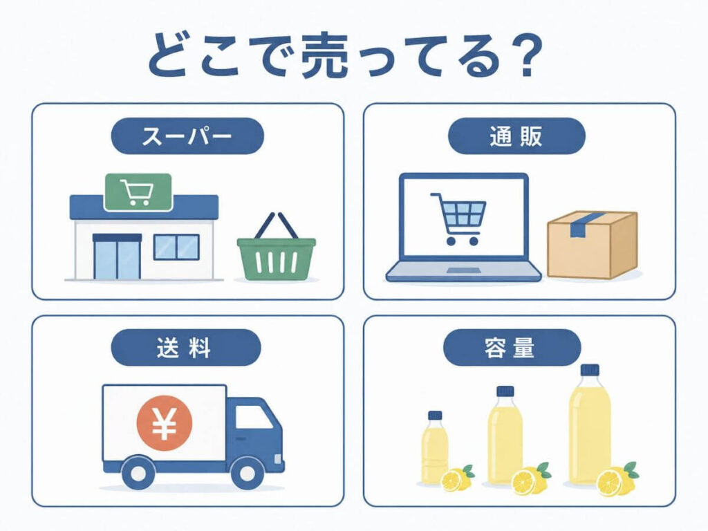 ポッカレモン業務用はどこで売ってる？スーパー・業務スーパー・Amazon・楽天を比較