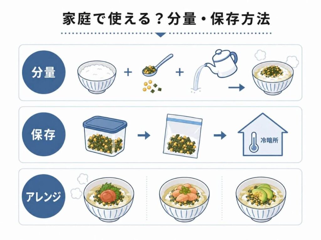 永谷園お茶漬け業務用は家庭で使える？分量・保存方法・失敗対策