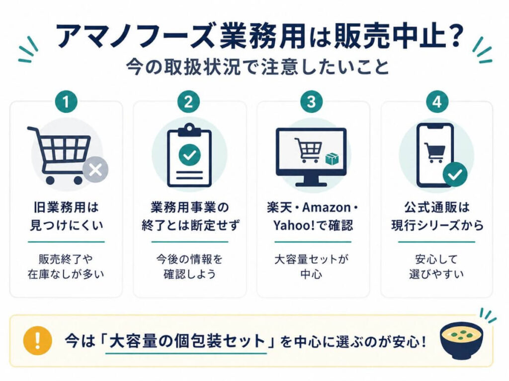アマノフーズ業務用は販売中止？今の取扱状況で注意したいこと