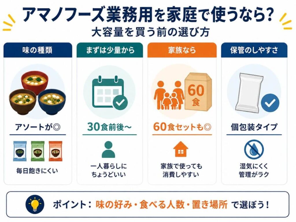 アマノフーズ業務用を職場・来客・備蓄で使うなら？個包装が便利