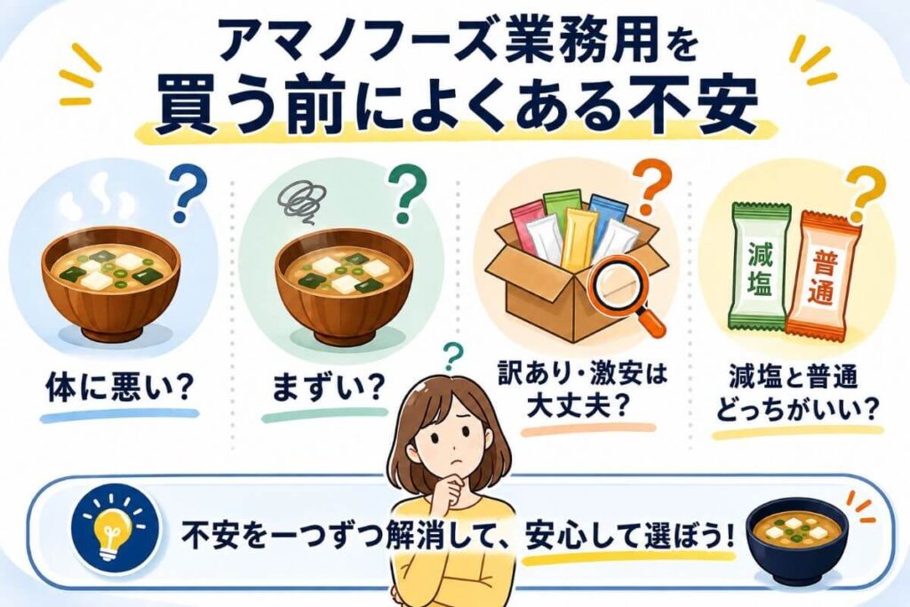アマノフーズ業務用を買う前によくある不安