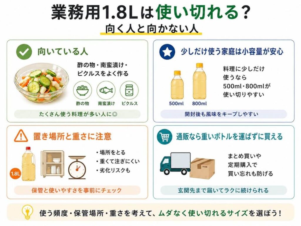 ミツカン米酢の業務用1.8Lは家庭で使い切れる？向く人と向かない人