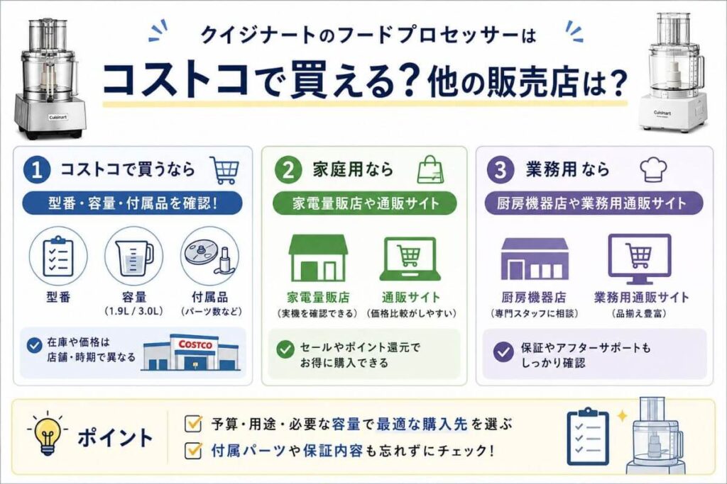クイジナートのフードプロセッサーはコストコで買える？他の販売店は？