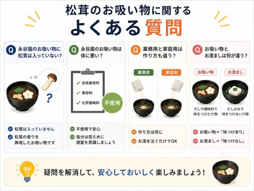 松茸のお吸い物に関するよくある質問