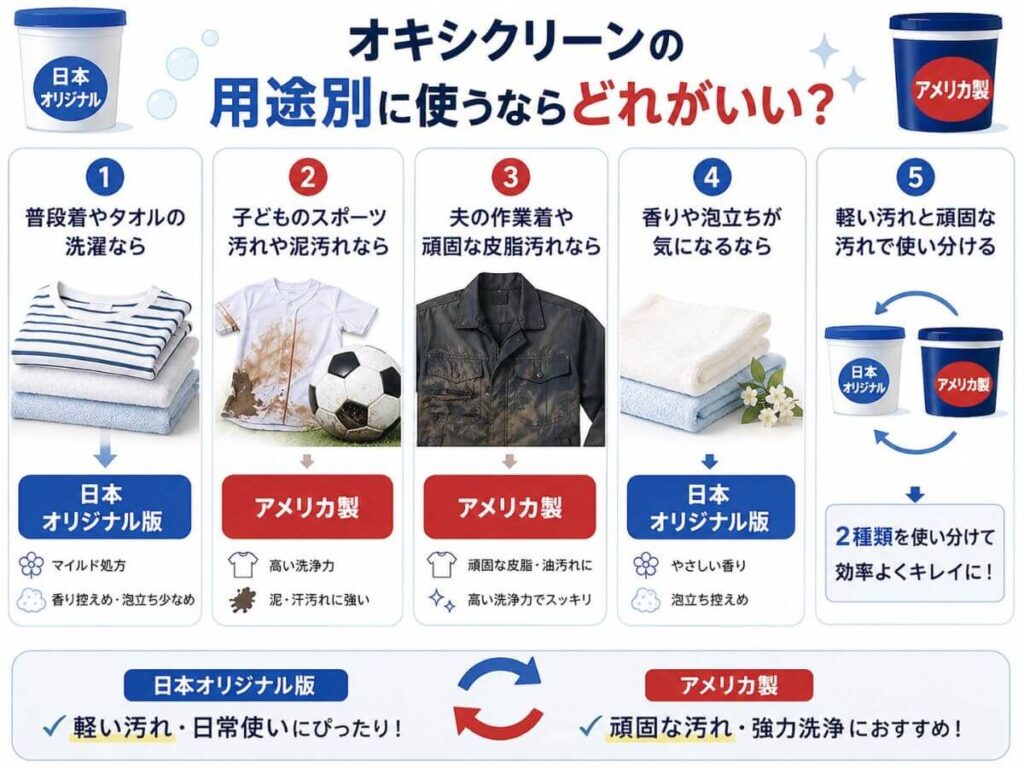 オキシクリーンの用途別に使うならどれがいい?