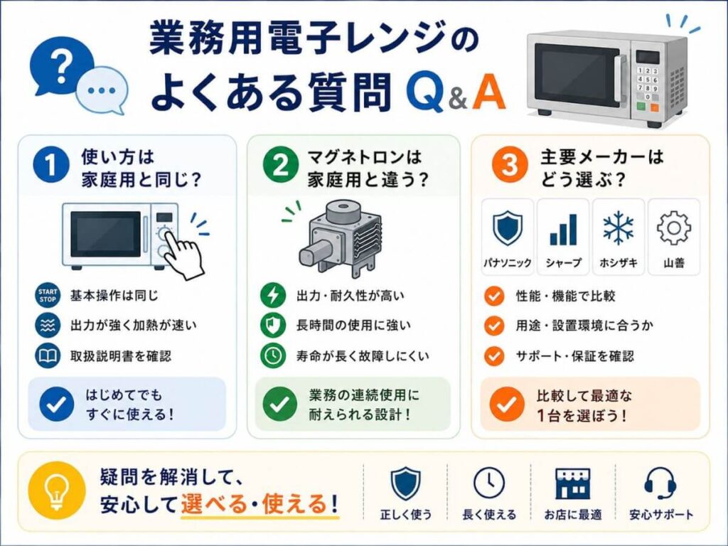 業務用電子レンジのよくある質問