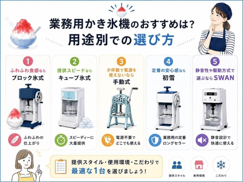 業務用かき氷機のおすすめは？用途別での選び方