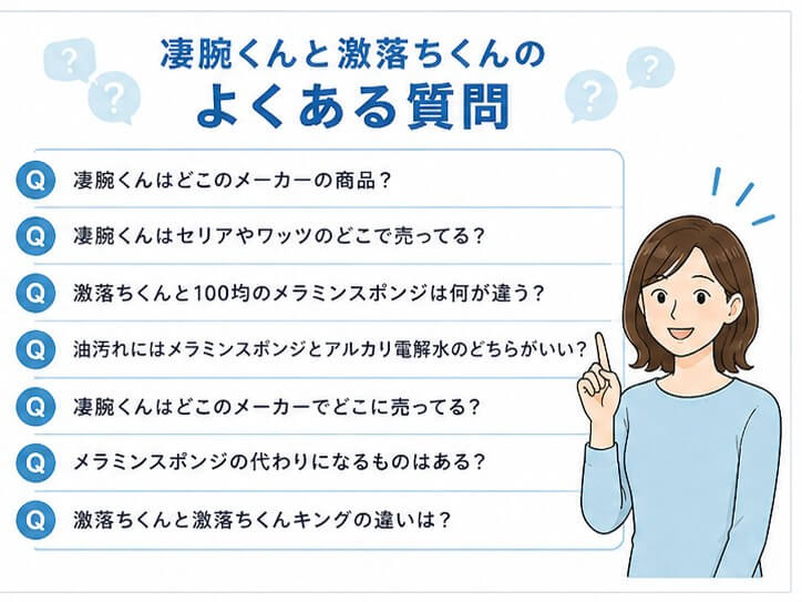 凄腕くんと激落ちくんのよくある質問