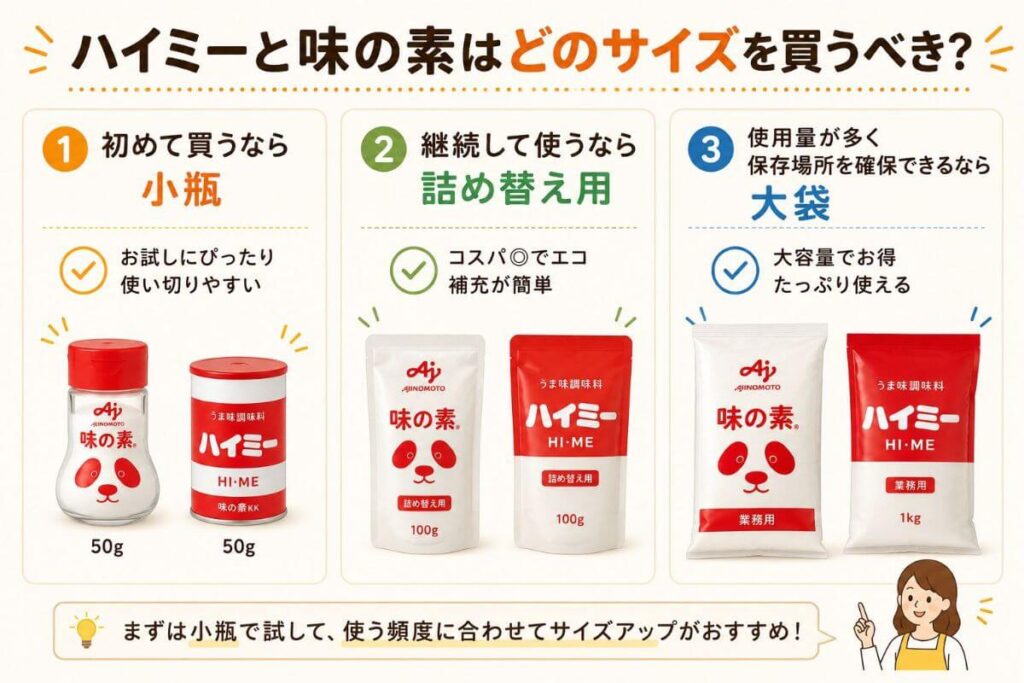ハイミーと味の素はどのサイズを買うべき？