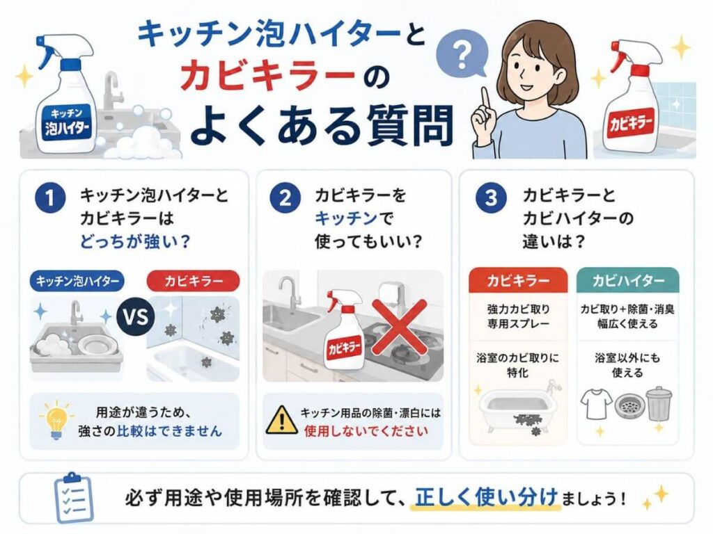 キッチン泡ハイターとカビキラーのよくある質問