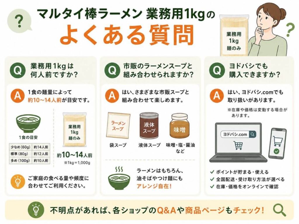 マルタイ棒ラーメン業務用1kgのよくある質問