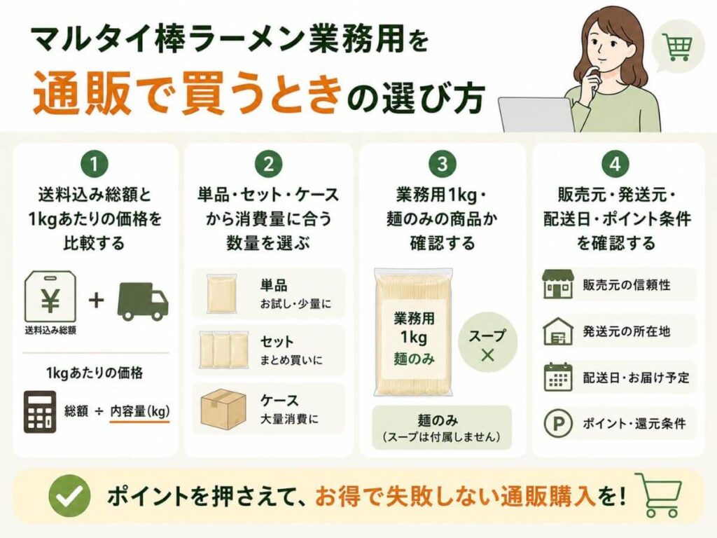 マルタイ棒ラーメン業務用を通販で買うときの選び方