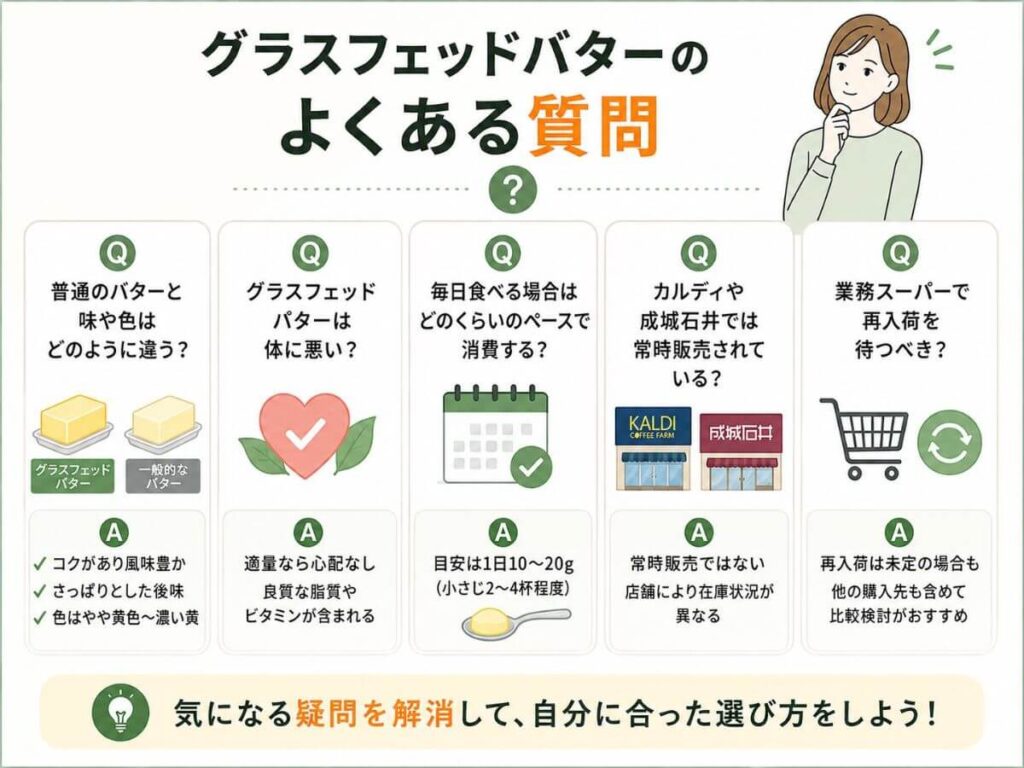 グラスフェッドバターのよくある質問