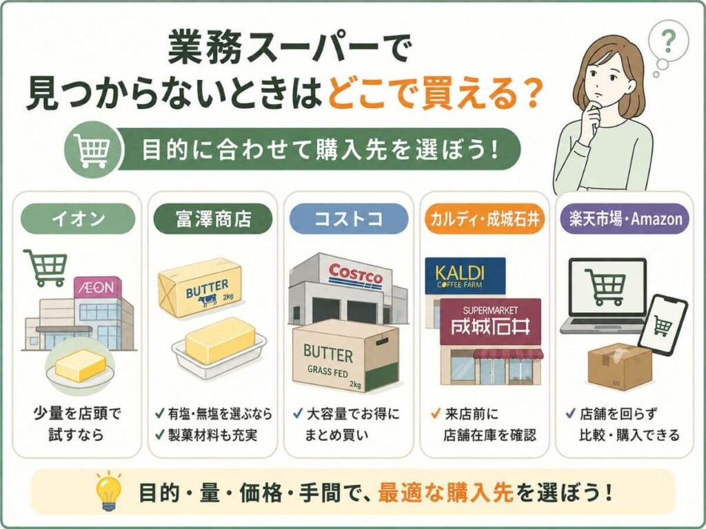 業務スーパーで見つからないときはどこで買える？
