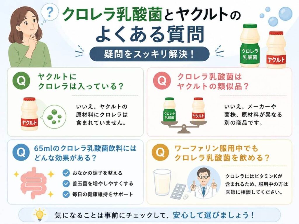 クロレラ乳酸菌とヤクルトのよくある質問