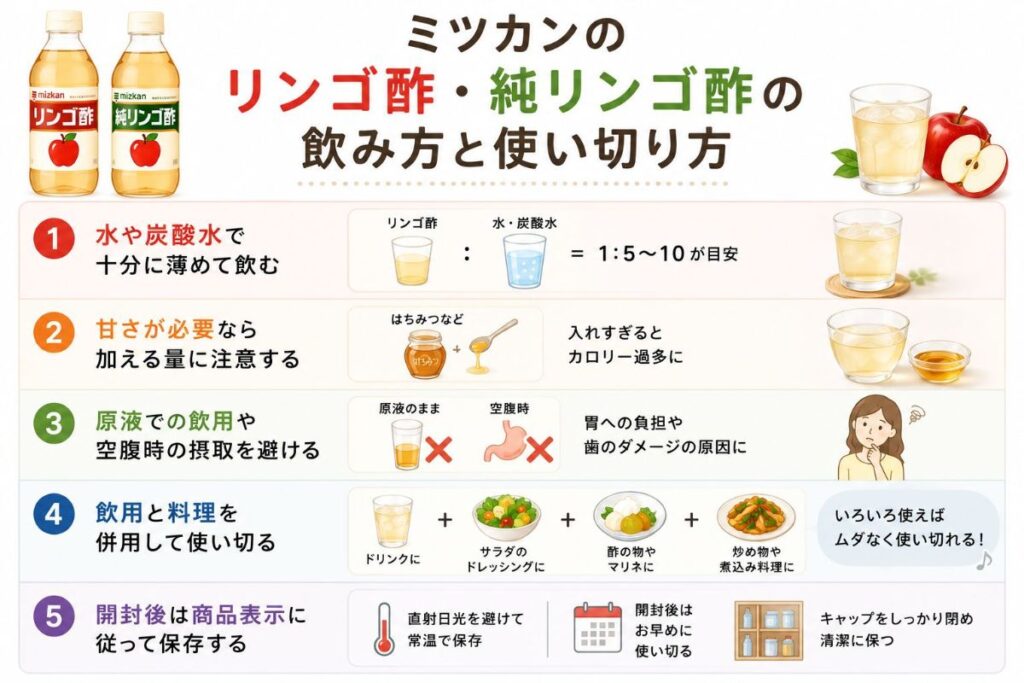 ミツカンのリンゴ酢・純リンゴ酢の飲み方と注意点