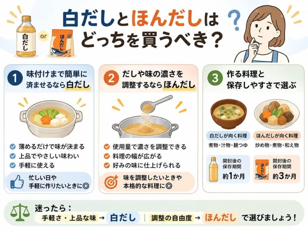 白だしとほんだしはどっちを買うべき？