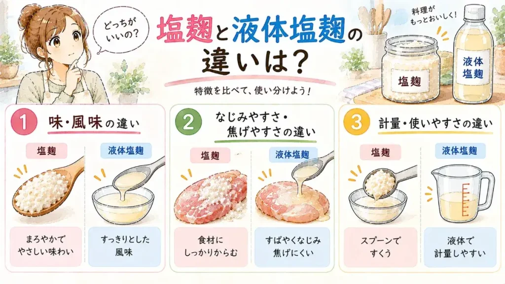 塩麹と液体塩麹の違いは？