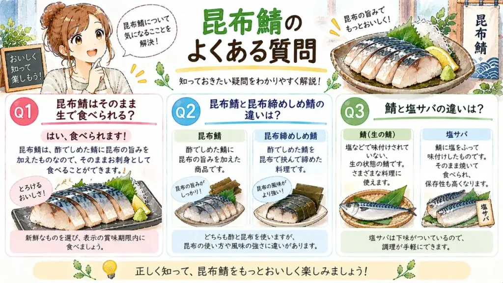 昆布鯖のよくある質問