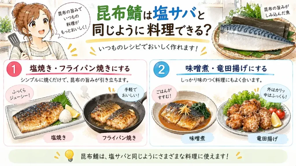 昆布鯖は塩サバと同じように料理できる?