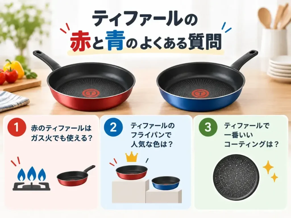 ティファールの赤と青のよくある質問