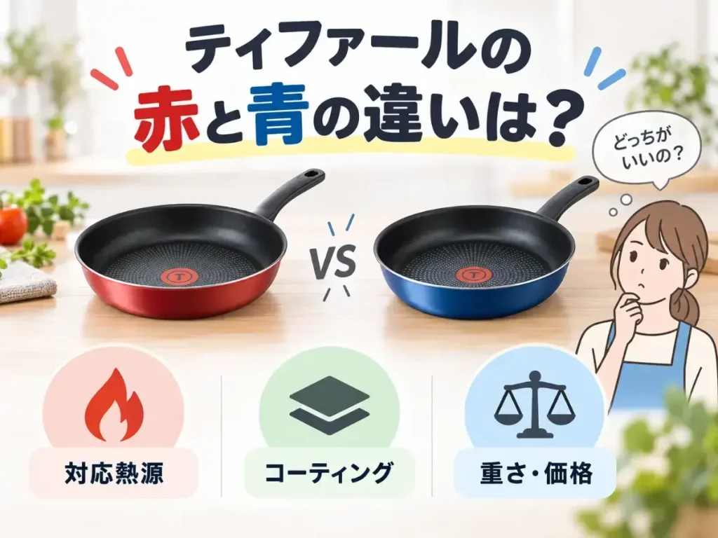 ティファールの赤と青の違いは？