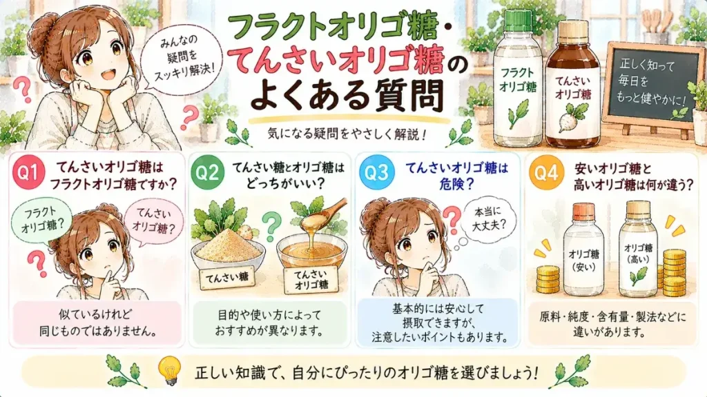 フラクトオリゴ糖・てんさいオリゴ糖のよくある質問