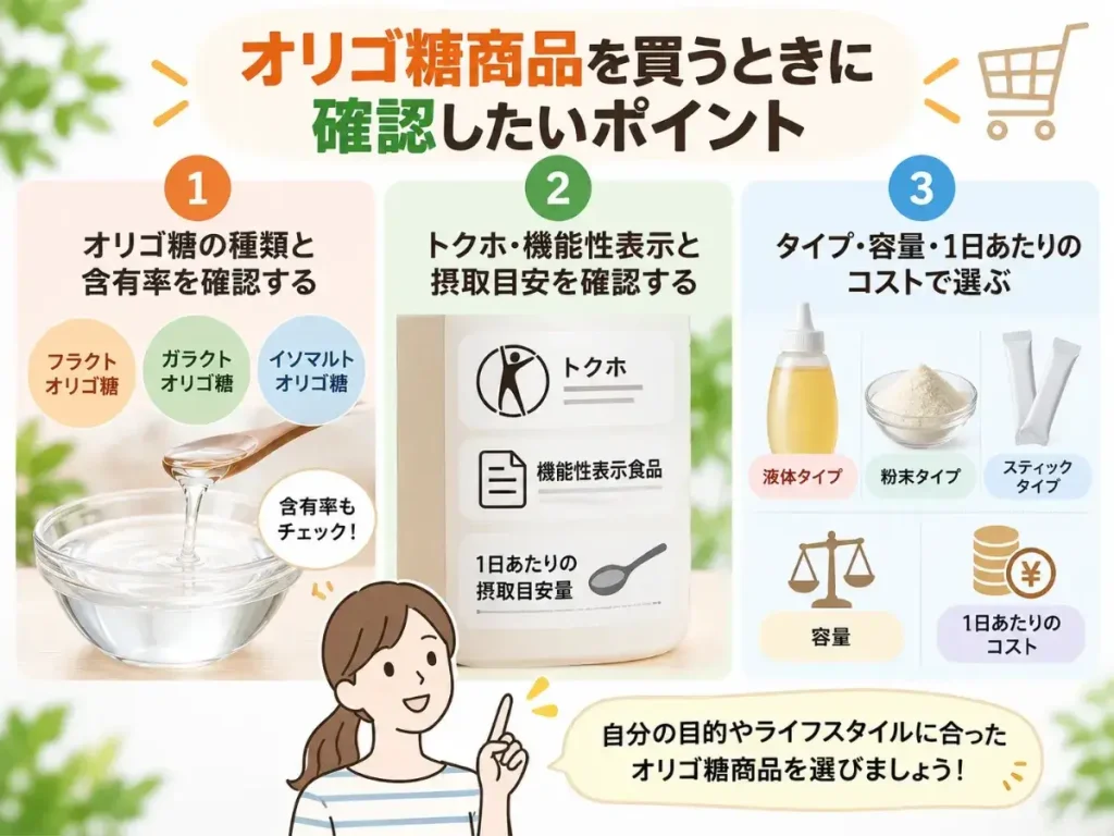 オリゴ糖商品を買うときに確認したいポイント