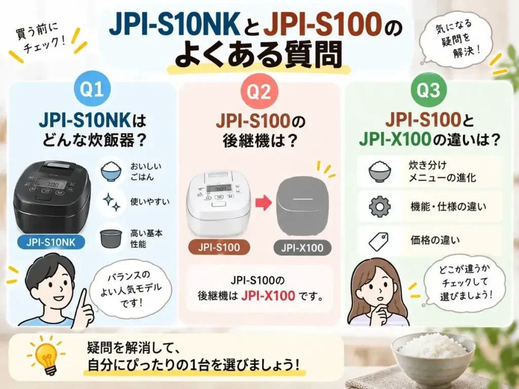 JPI-S10NKとJPI-S100のよくある質問