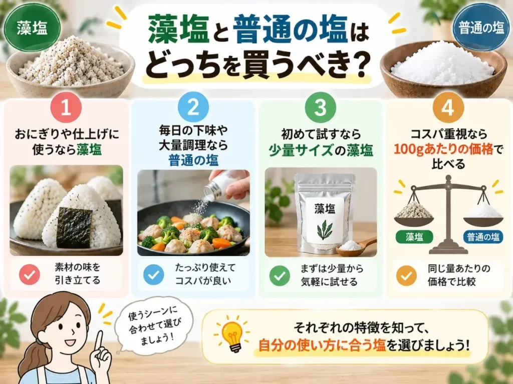 藻塩と普通の塩はどっちを買うべき？