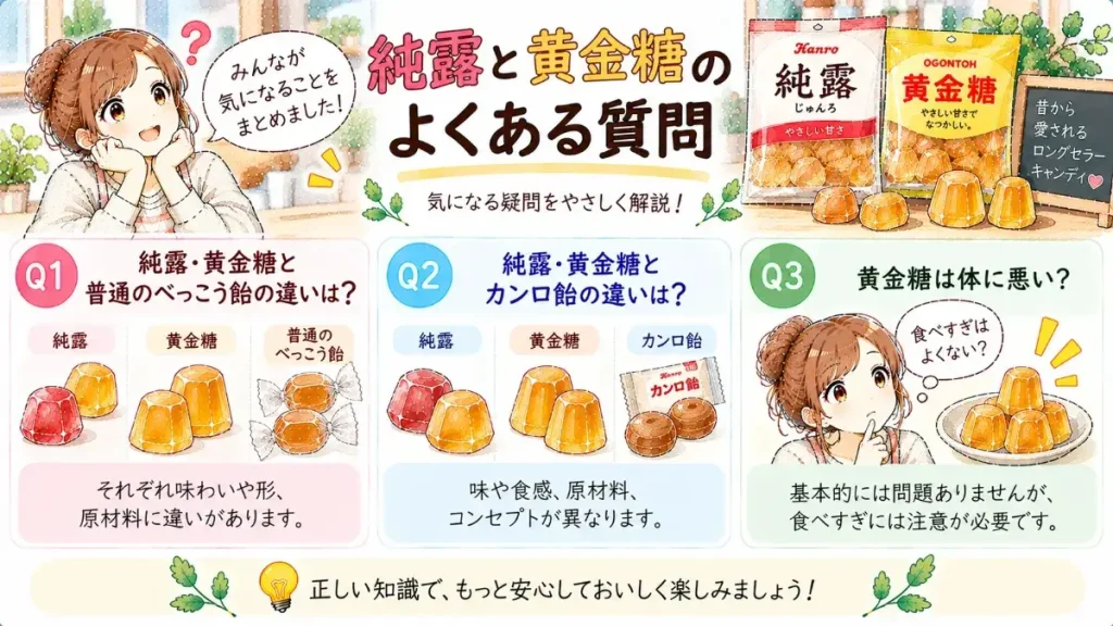 純露と黄金糖のよくある質問