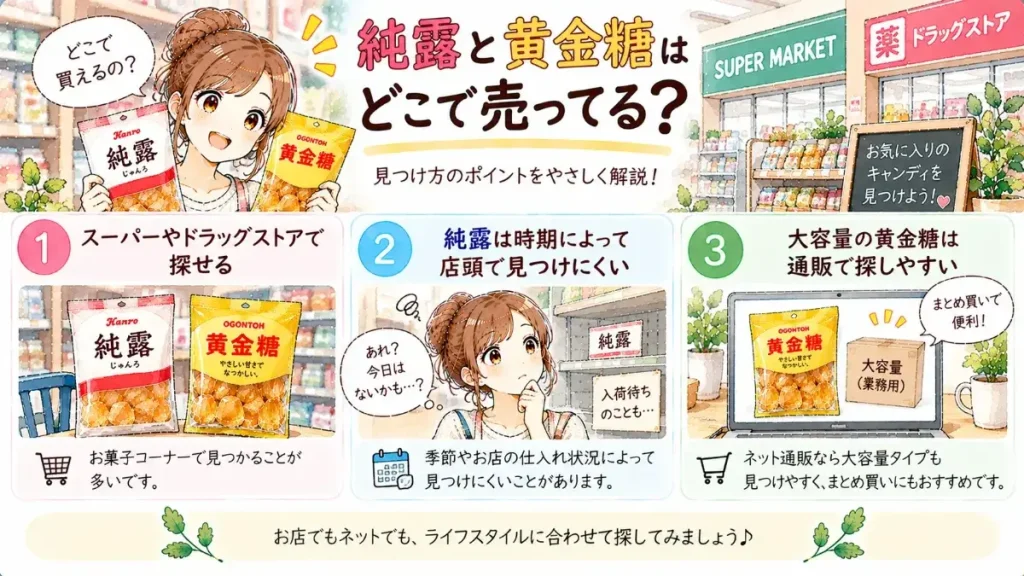 純露と黄金糖はどこで売ってる？