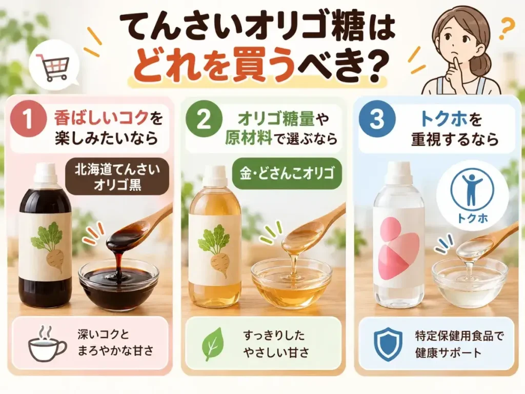 てんさいオリゴ糖はどれを買うべき？