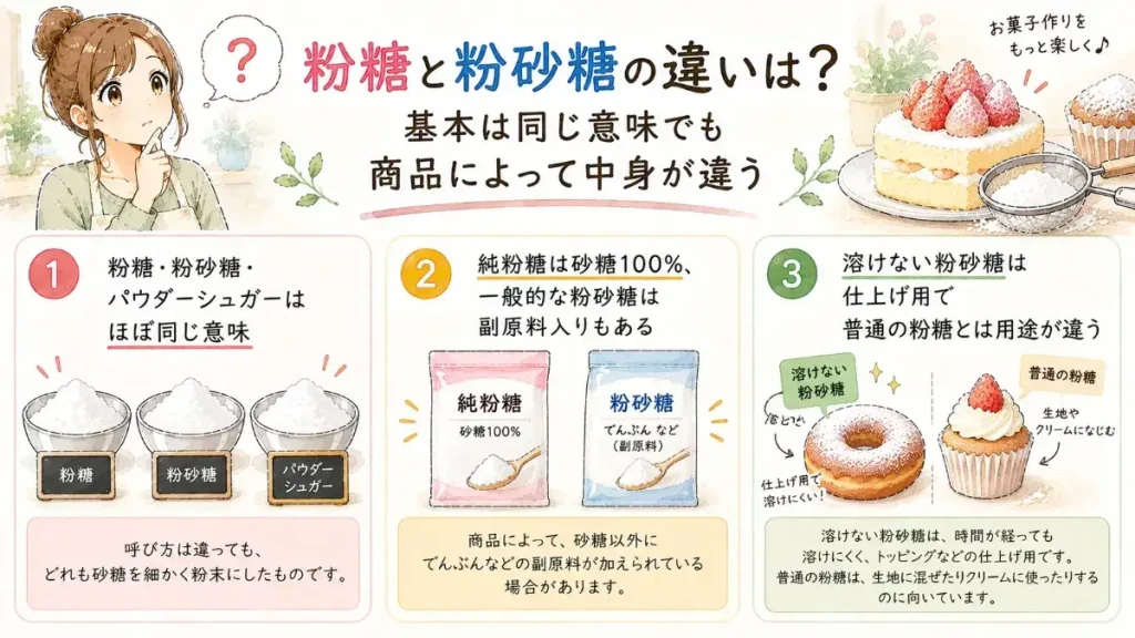 粉糖と粉砂糖の違いは？基本は同じ意味でも商品によって中身が違う