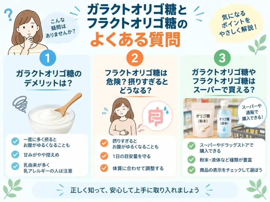 ガラクトオリゴ糖とフラクトオリゴ糖のよくある質問