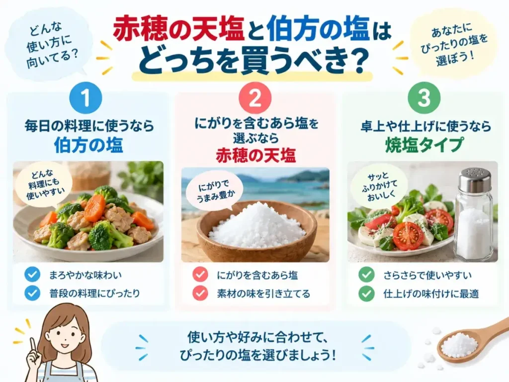 赤穂の天塩と伯方の塩はどっちを買うべき?